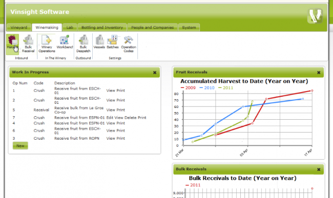 easy-pickings-with-vinsight